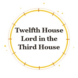 Twelfth House Lord in the Third House